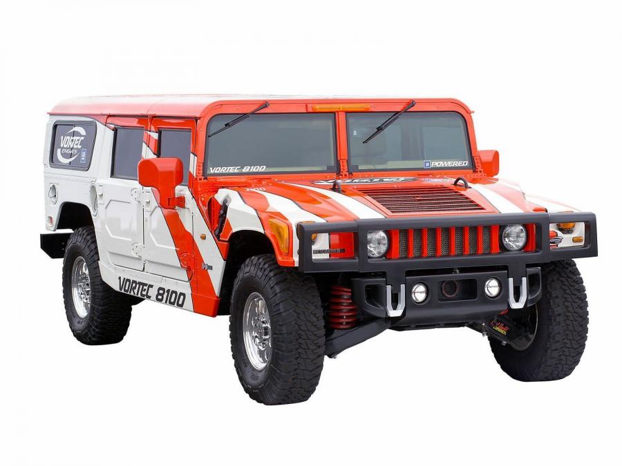 Hummer H1 Wagon 1992 года  (фото 18 из 33)
